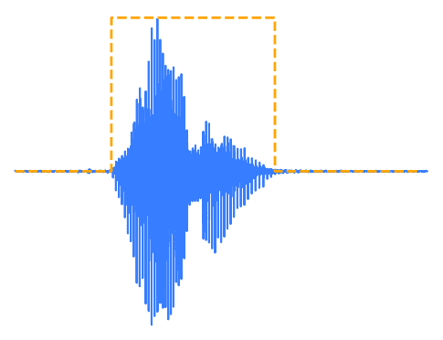 Graphic to show voice activity detection works. Voice input shown like a heartbeat and the engine covers the area as it detects the voice activity.