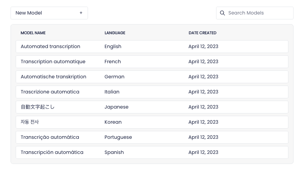 Multilingual On device Speech to Text Picovoice