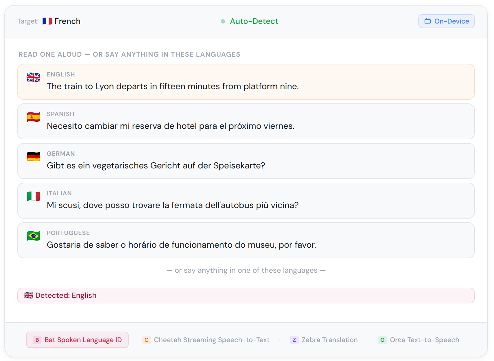 Speech-to-Speech Translation